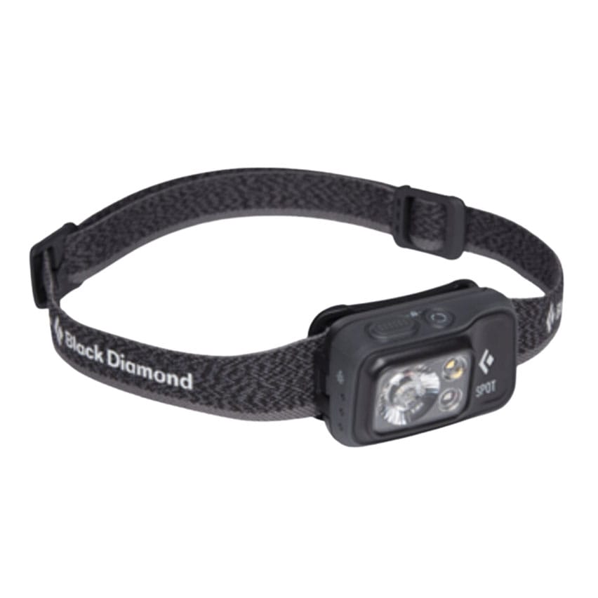 Headlamp